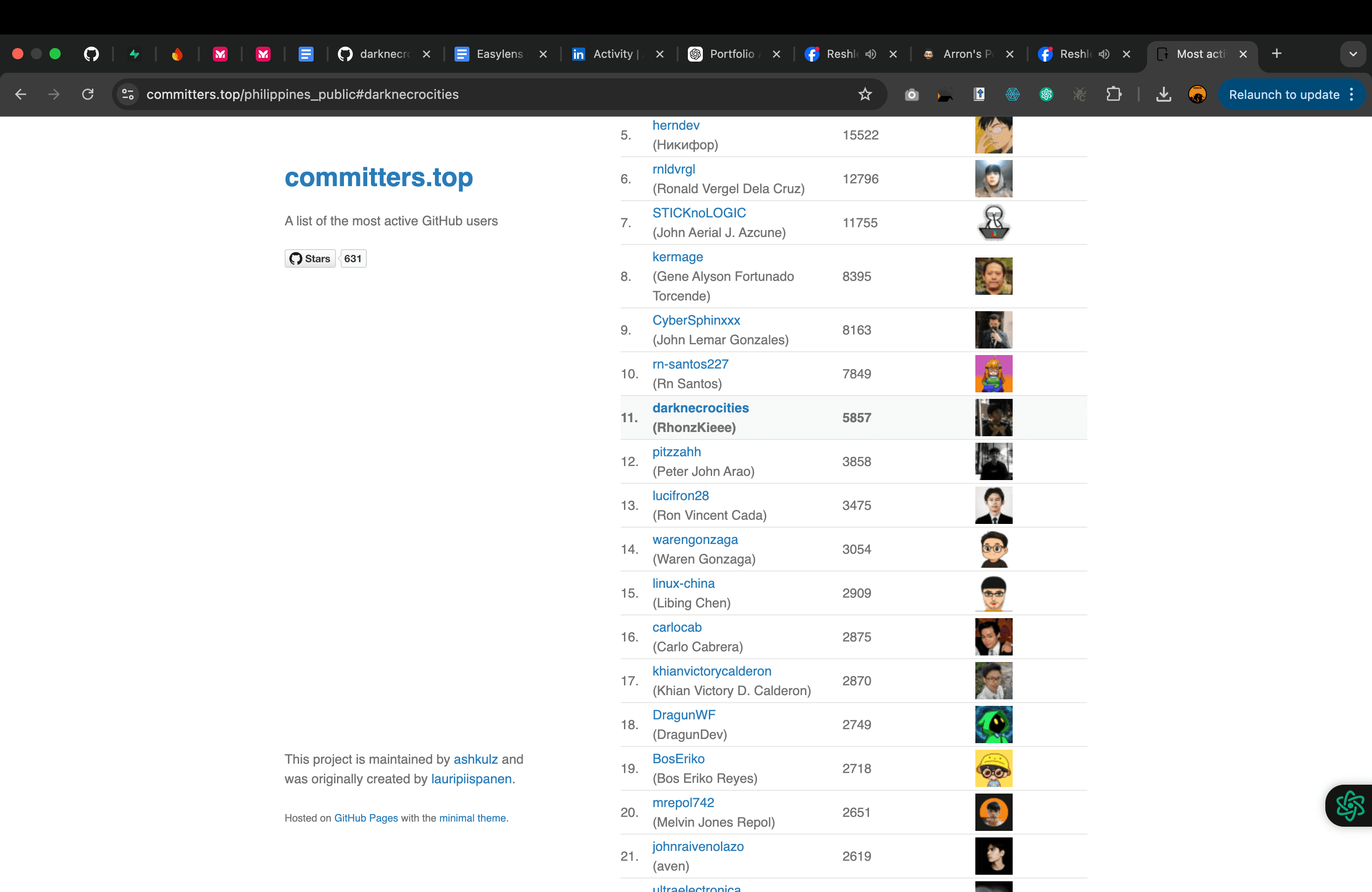Top GitHub Developer in the Philippines — Rank #11
